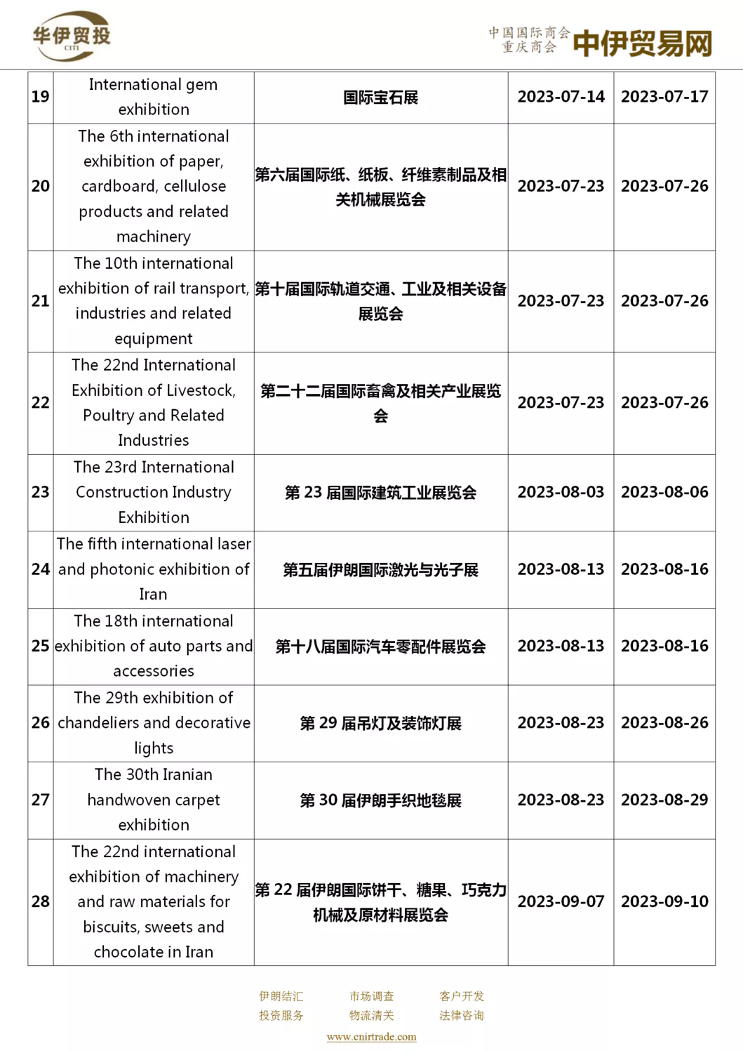 2023年伊朗展会清单_03.png