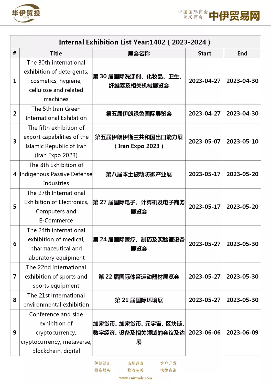 2023年伊朗展会清单_01.png