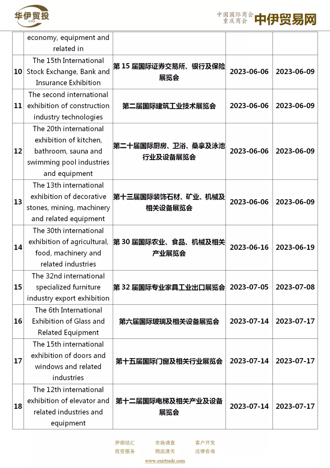 2023年伊朗展会清单_02.png