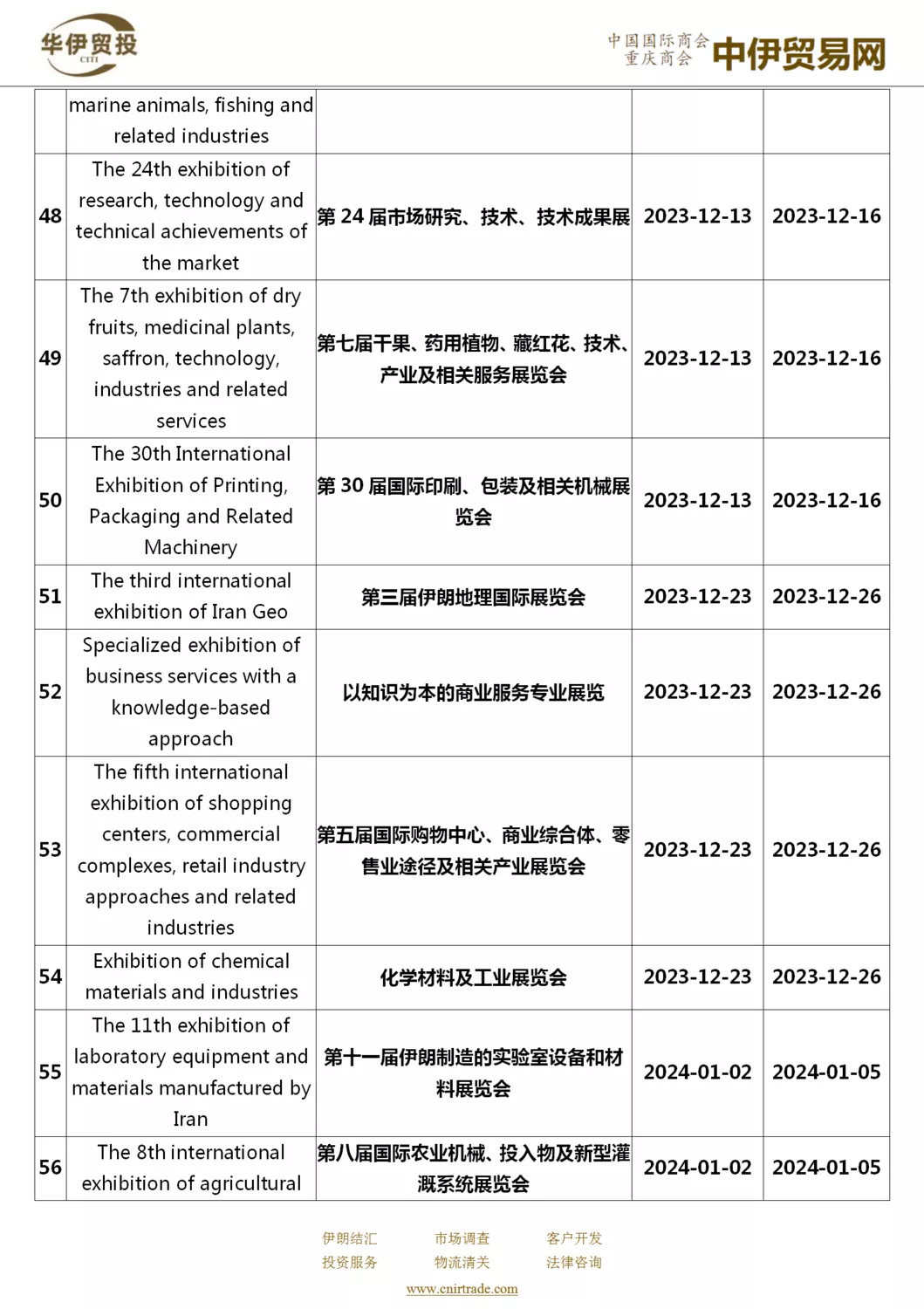 2023年伊朗展会清单_06.png