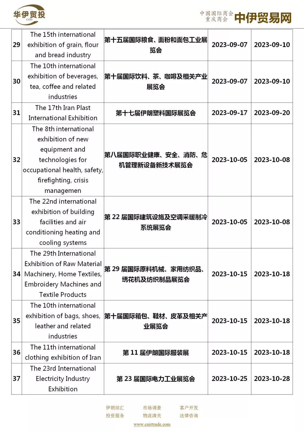 2023年伊朗展会清单_04.png