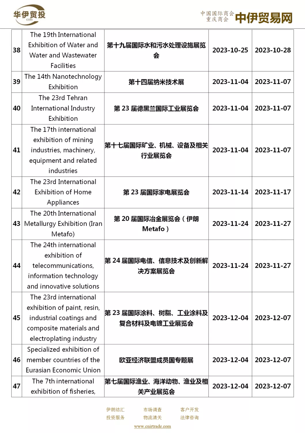 2023年伊朗展会清单_05.png